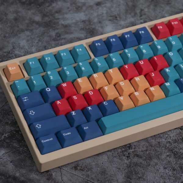 GMK + Panels Series Cherry Custom Keycap Set