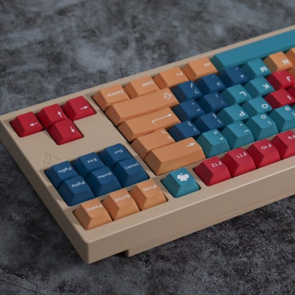 GMK + Panels Series Cherry Custom Keycap Set