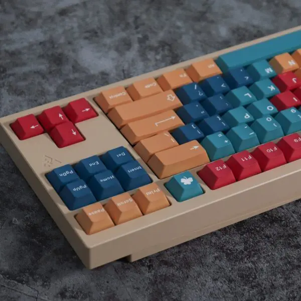 GMK + Panels Series Cherry Custom Keycap Set
