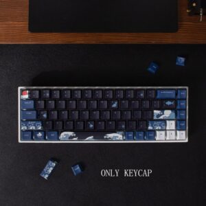 GMK+ Blacky Series Cherry Custom Keycap Set