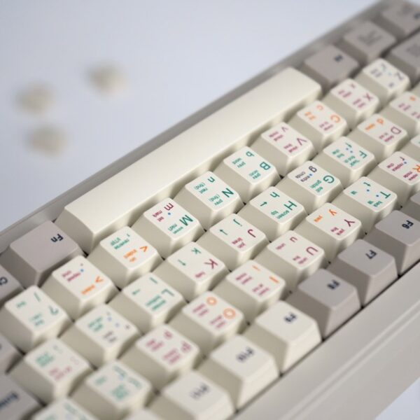 GMK+ Retro Programmer Cherry Custom Keycaps Set - Image 5