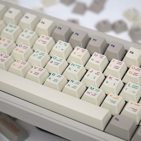 GMK+ Retro Programmer Cherry Custom Keycaps Set - Image 3