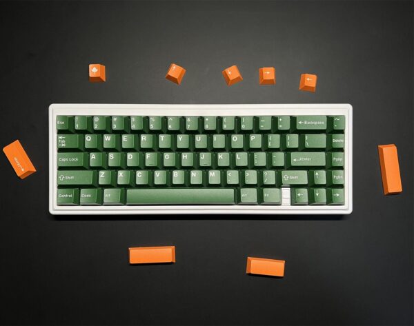 GMK+ Nuke Data Cherry Custom Keycaps Set
