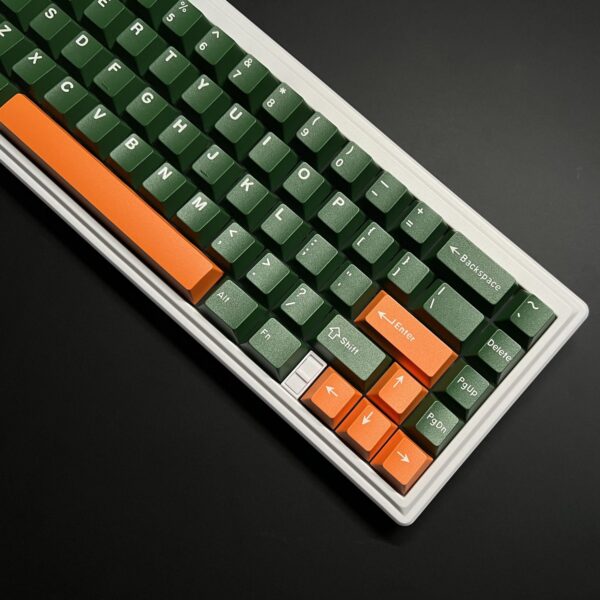 GMK+ Nuke Data Cherry Custom Keycaps Set - Image 3