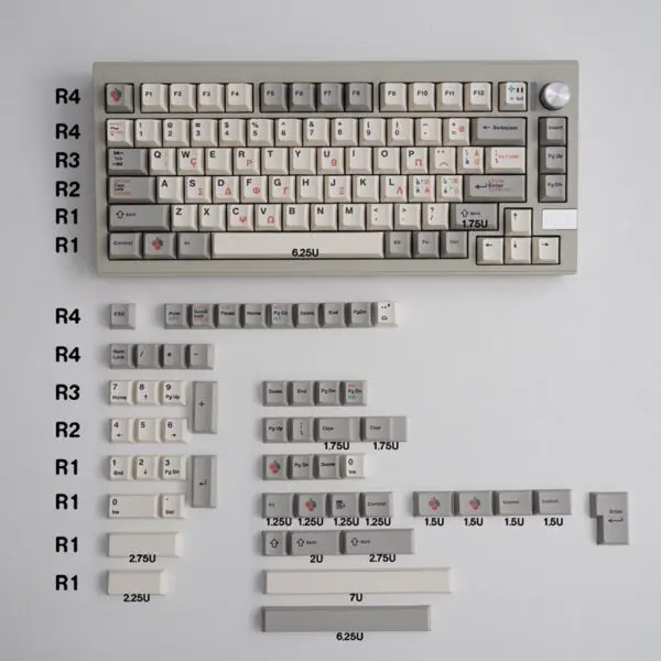 GMK+ Creek Cherry Custom Keycaps Set - Image 6