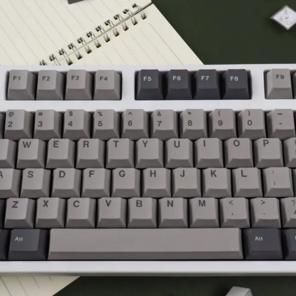 GMK+ Rainy Day Cherry Custom Keycaps Set - Image 3