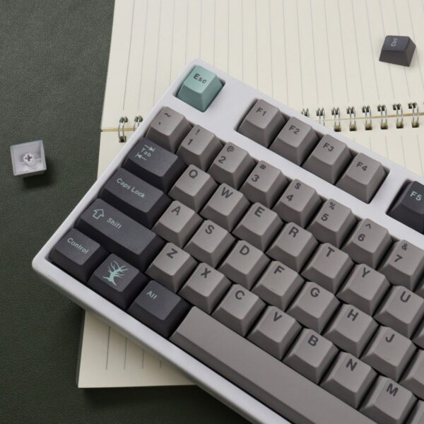 GMK+ Rainy Day Cherry Custom Keycaps Set - Image 2