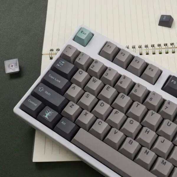 GMK+ Rainy Day Cherry Custom Keycaps Set - Image 2