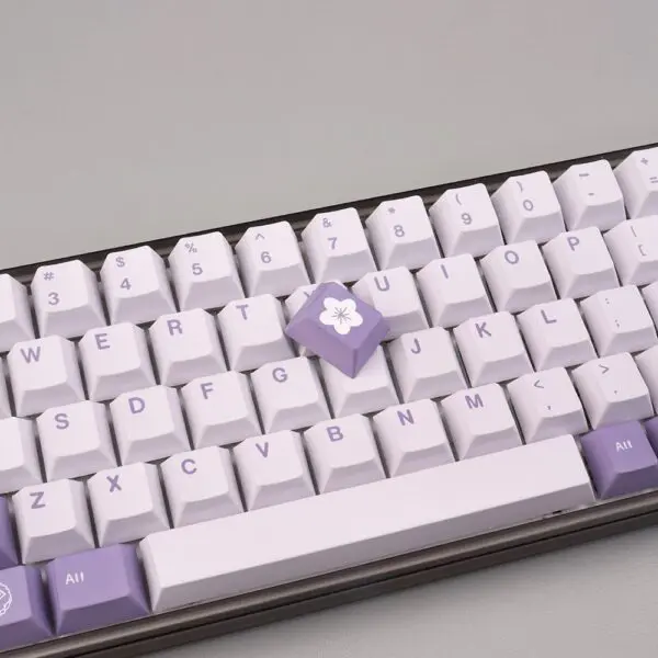 GMK+ Tuzi Cherry Custom Keycaps Set - Image 4