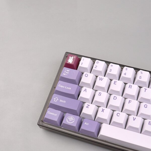 GMK+ Tuzi Cherry Custom Keycaps Set - Image 5