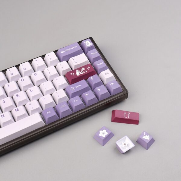 GMK+ Tuzi Cherry Custom Keycaps Set - Image 6