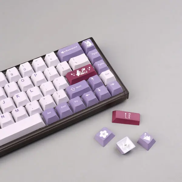 GMK+ Tuzi Cherry Custom Keycaps Set