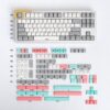 GMK+ Modern Dolch Cherry Custom Keycaps Set - Image 5