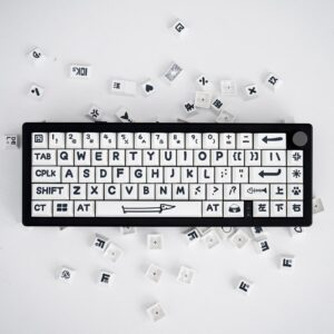GMK+ EPETS Series Custom Keycaps Set