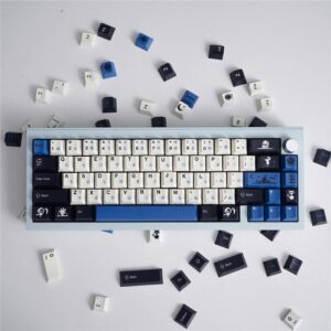 GMK+ Midnight Cherry Custom Keycap Set