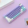 GMK+ Princess Purple Cherry Custom Keycap Set - Image 4