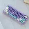 GMK+ Princess Purple Cherry Custom Keycap Set - Image 5
