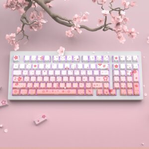 GMK+ Sakura Flower OEM Custom Keycap Set