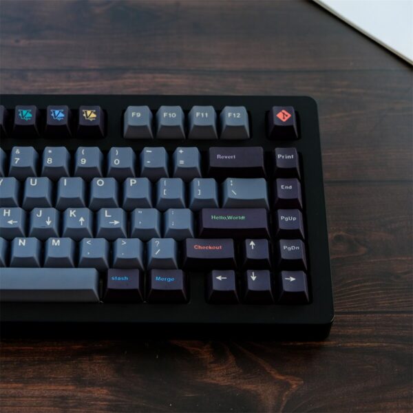 GMK+ Dusty Blue Cherry Custom Keycap Set - Image 2