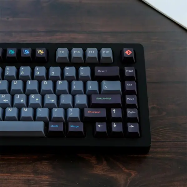 GMK+ Dusty Blue Cherry Custom Keycap Set - Image 2