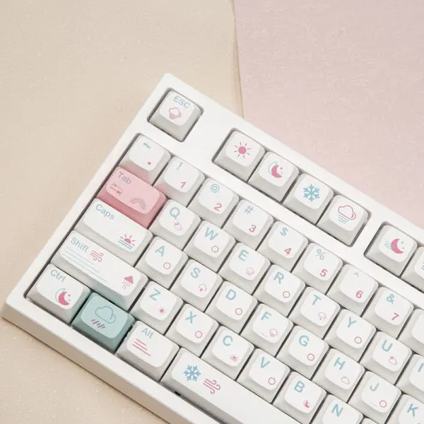 GMK+ Weather XDA Custom Keycap Set - Image 3