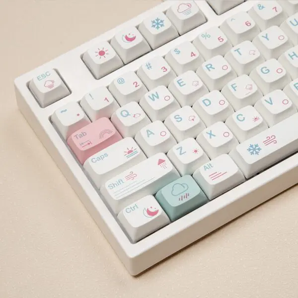 GMK+ Weather XDA Custom Keycap Set - Image 4