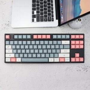 GMK+ Pastel Blue XDA Custom Keycap Set