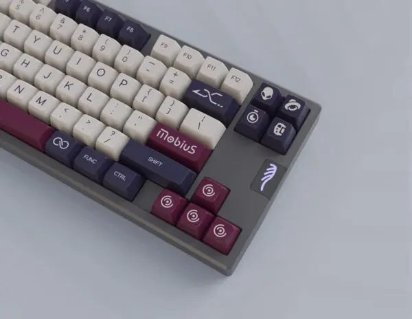 GMK+ Domikey SA Custom Keycap Set - Image 2