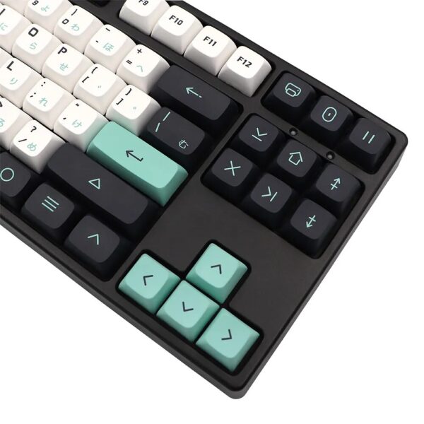 GMK+ Geoma XDA Custom Keycap Set (Japanese)