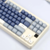 GMK+ Aesthetic Blue SA Custom Keycap Set - Image 3