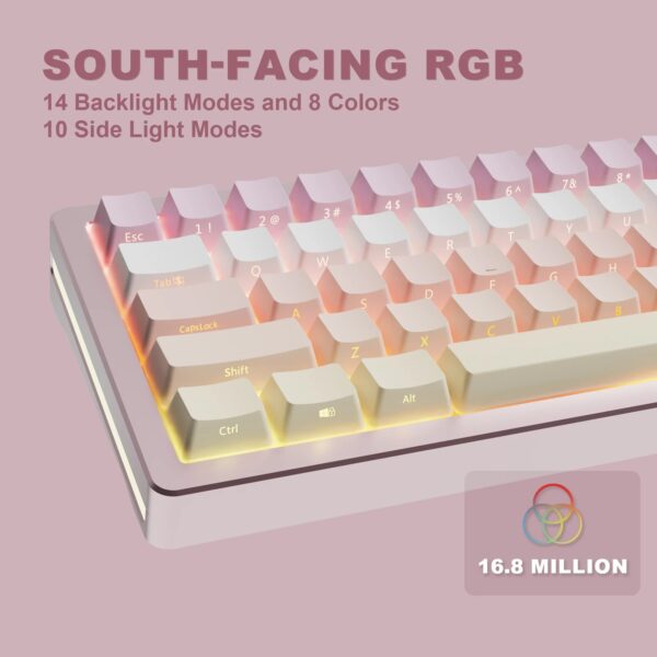 GMK+ Pink Unicorn Cherry Custom Keycap Set - Image 3