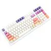 GMK+ Undertone Pastel Cherry Custom Keycap Set - Image 3