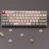 GMK+ VideogameLife XDA Custom Keycap Set