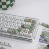 GMK+ Sketch Style KCA Custom Keycap Set - Image 4