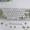 GMK+ Sketch Style KCA Custom Keycap Set