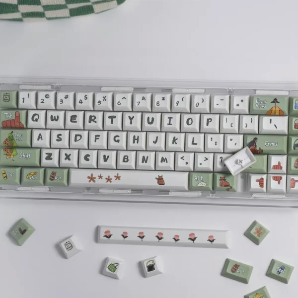 GMK+ Sketch Style KCA Custom Keycap Set