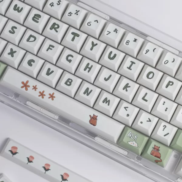 GMK+ Sketch Style KCA Custom Keycap Set - Image 3