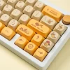 GMK+ Pika MA Custom Keycap Set