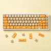 GMK+ Pika MA Custom Keycap Set - Image 5