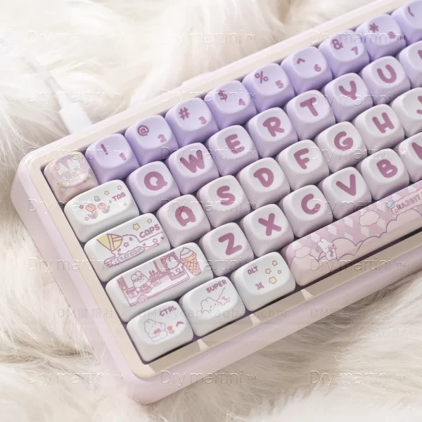 GMK+ Purple Bunny SA Custom Keycap Set