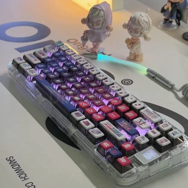 GMK+ Fault Clearing MDA Custom Keycap Set - Image 5