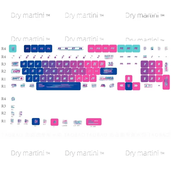 GMK+ Fault Clearing MDA Custom Keycap Set - Image 6