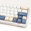 GMK+ Soy Milk XDA Custom Keycap Set - Image 4