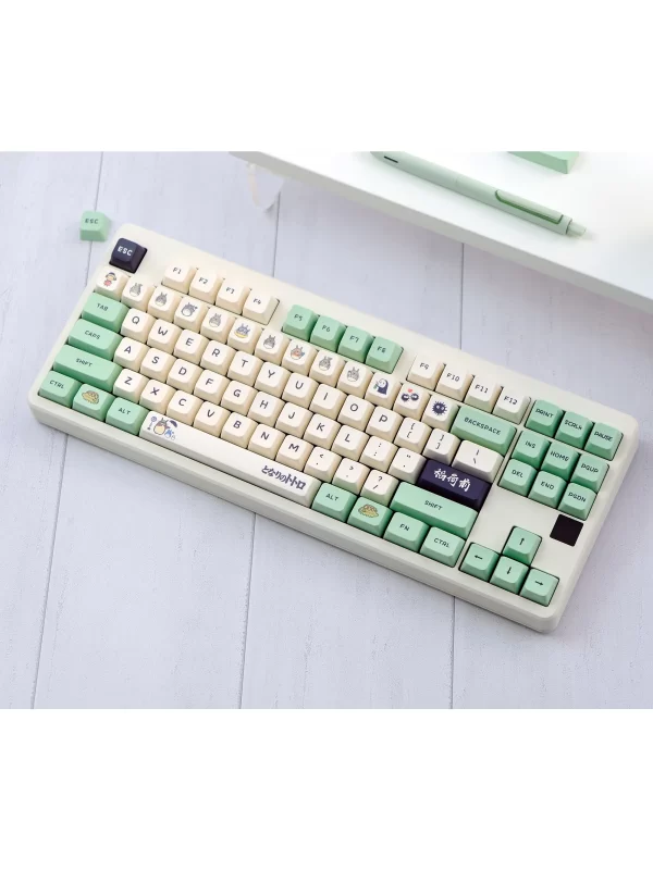 GMK+ Todoro MDA Custom Keycap Set - Image 3