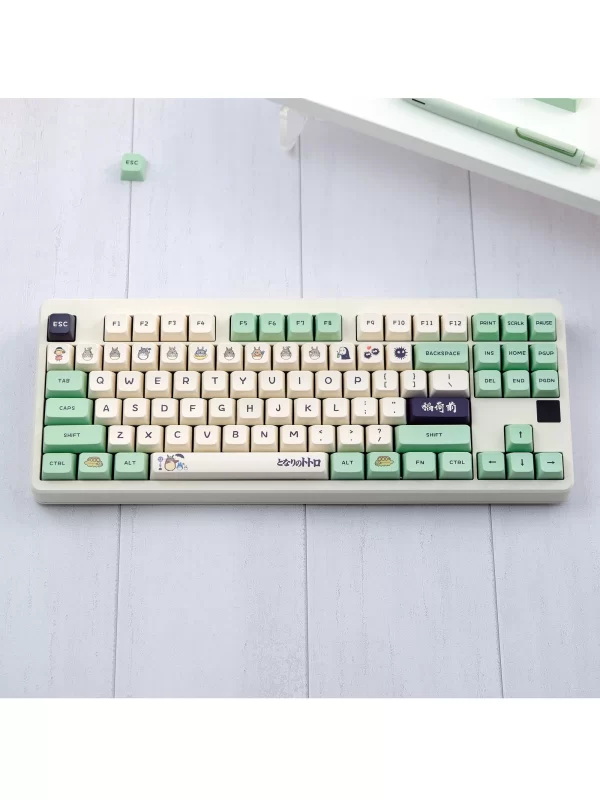 GMK+ Todoro MDA Custom Keycap Set