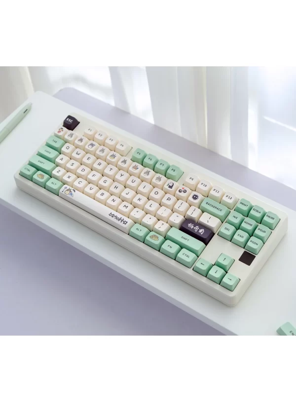 GMK+ Todoro MDA Custom Keycap Set - Image 2