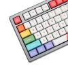 GMK+ Rainbow MDA Custom Keycap Set - Image 5