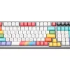 GMK+ Rainbow MDA Custom Keycap Set - Image 3