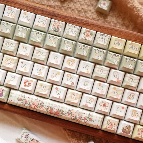 GMK+ Cute Pinellia KCA Custom Keycap Set - Image 4