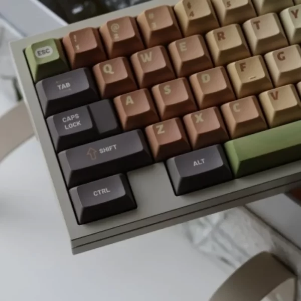 GMK+ Matcha Cake KCA Custom Keycap Set - Image 3